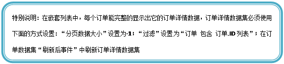 圆角矩形: 特别说明:在嵌套列表中,每个订单能完整的显示出它的订单详情数据,订单详情数据集必须使用下面的方式设置:“分页数据大小”设置为-1;“过滤”设置为“订单 包含 订单.ID列表”;在订单数据集“刷新后事件”中刷新订单详情数据集