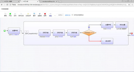 说明: 商品合计
